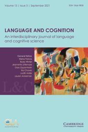 Portada de Language and Cognition